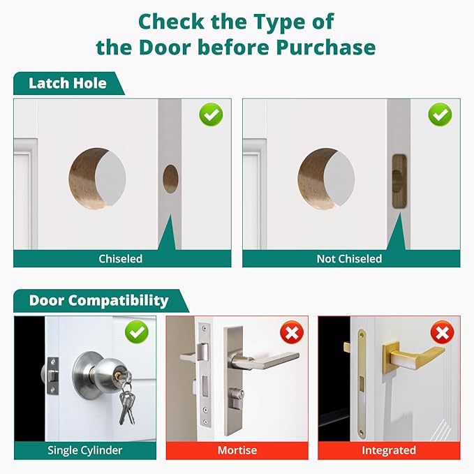 DS10 Keyless Entry Door Lock with 2 Lever Handle, Fingerprint, Keypad Code, 2 Keys, Smart Locks for Front Door, Bedroom, One-time Code, Auto-Lock, Easy Installation - Satin Nickel