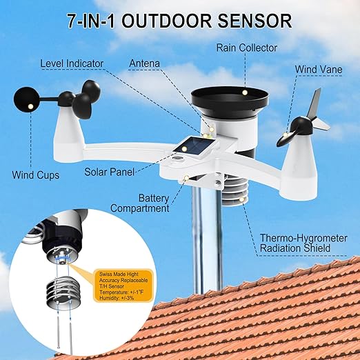 Urageuxy Wireless Weather Station Indoor Outdoor with WiFi, Rain Gauge, Wind Speed/Direction Sensor, Temperature, Humidity, Weather Forecast