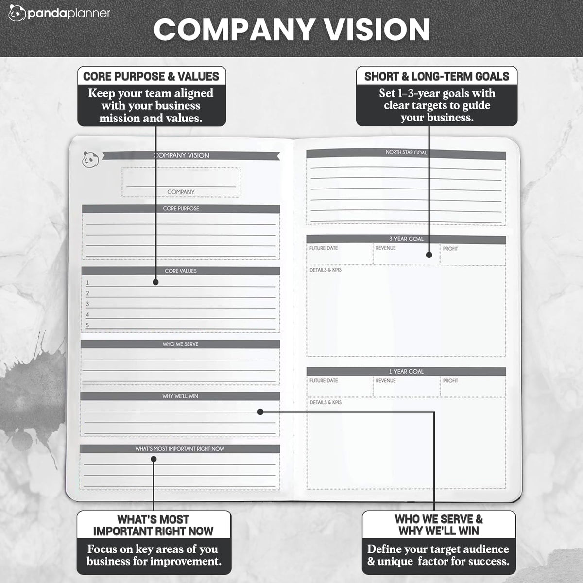 Panda Planner 2025-2026 Business Planner – Undated Daily Work Planner for Professionals & Entrepreneurs – 90 Day Organizer with Goals, KPI Tracker, Monthly Weekly Layout – Compact 8.25” x 5.75” (Black)