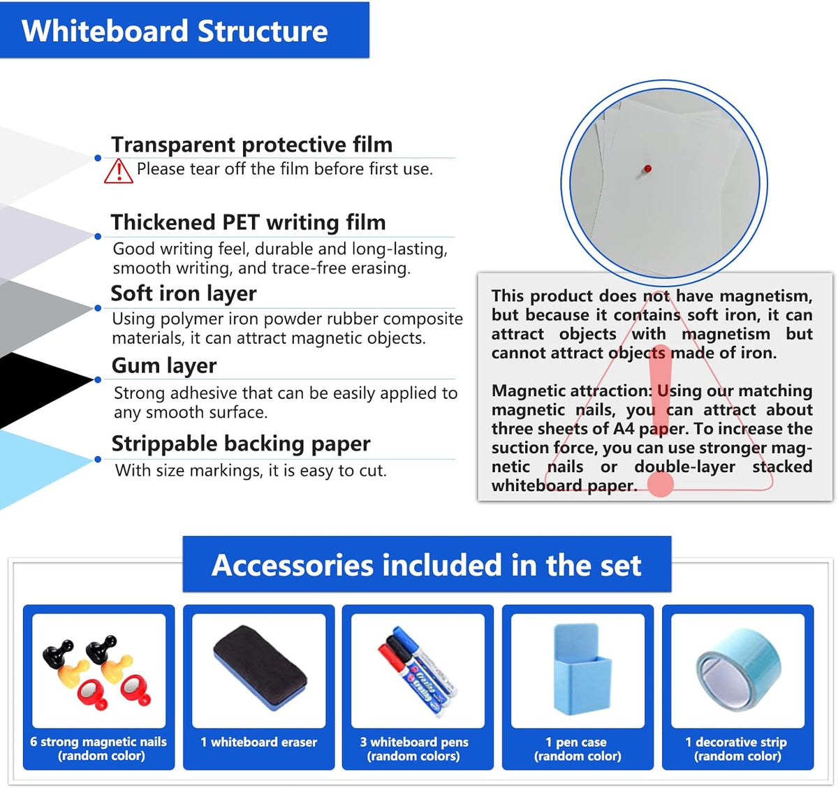 Magnetic Dry Erase Whiteboard Paper with Adhesive, 59" x 39" White Board Film for Wall, Easy to Write and Clean Dry Erase Board for Office, Classroom, Home, Include Marker, Magnetic Eraser and Magnets