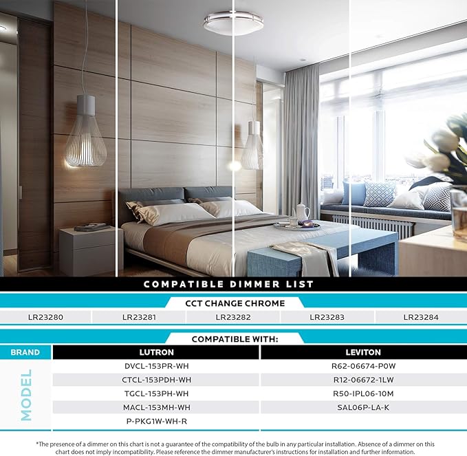 LUXRITE 18 Inch LED Flush Mount Ceiling Light, CCT Color Temperature Selectable 2700K | 3000K | 3500K | 4000K | 5000K, Dimmable Ceiling Light Fixture, 24W, 2160 Lumens, Energy Star, ETL Listed