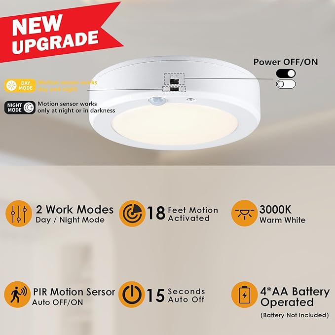 LIT-PaTH Battery Operated Motion Sensor LED Ceiling Light, 3000K 6.1inch 140 Lumens Battery Powered Wireless Motion Ceiling Light for Hallway Laundry Stair Pantry,4-Pack (Battery Not Included)