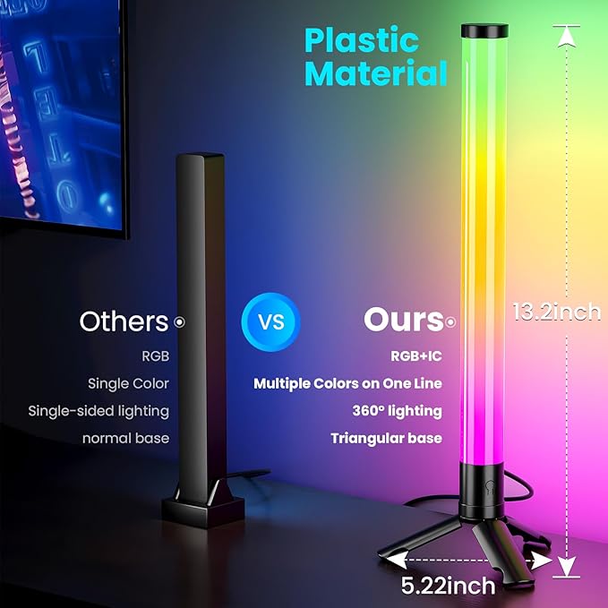 TJOY 360° Smart Light Bars, RGB Game Lights on Desk, TV Backlight with Music Sync, USB Powered LED Light Bar, Mood Lighting for PC, Gaming Room(Black, Plastic Material)