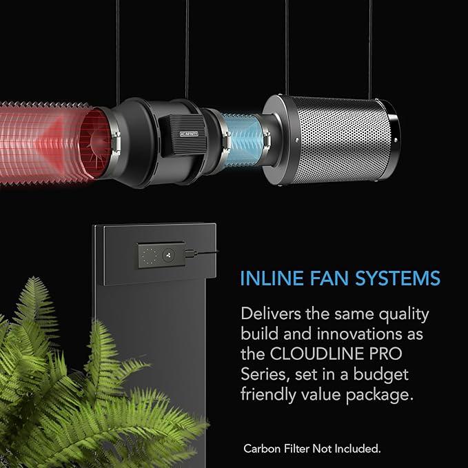 AC Infinity CLOUDLINE A6, Quiet 6” Inline Duct Fan with Speed Controller, EC Motor - Ventilation Exhaust Fan for Heating Cooling Booster, Grow Tents, Hydroponics