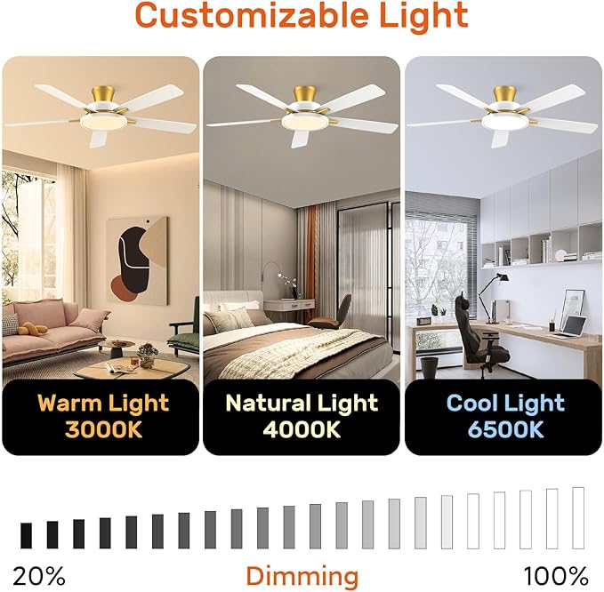 TALOYA 52 inch Ceiling Fans with Lights and Remote,Ultra Silent low profile Ceiling Fan with Three Color Temperature and Dimmable Light with Reversible Blades White Gold