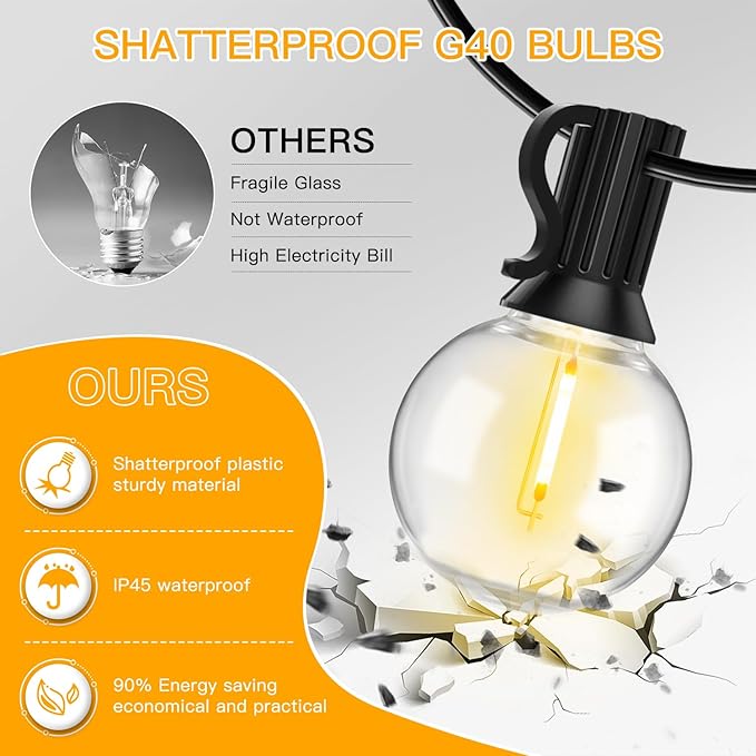 Ollny 50FT Outdoor String Lights, Waterproof Connectable Shatterproof Patio Lights with 25+2 G40 Edison Bulbs Plug in，Outdoor Hanging Light for Backyard, Porch, Deck, Garden, 2700K