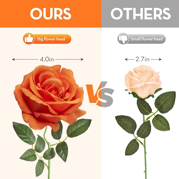 Serwalin 20pcs 4'' Big Orange Artificial Roses, Large Flower Head Silk Rose Velvet Real Touch, Fake Roses Long Stems Realistic Bouquet for Wedding, Table Centerpiece Home Decor