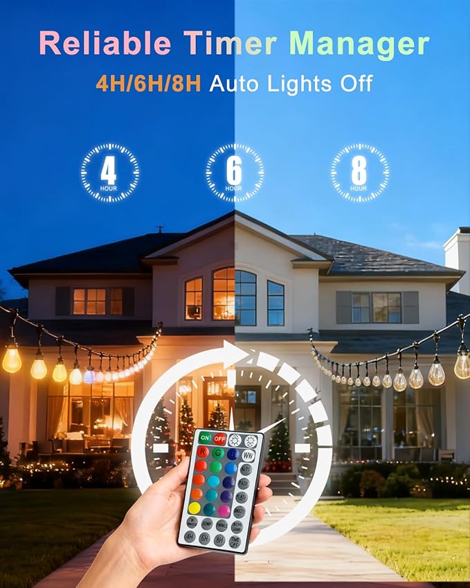 Lightdot 96FT Outdoor Led Patio Lights, Led String Lights with Shatterproof Edison Vitage Bulbs,2200K, Commercial Grade Hanging Light for Patio Cafe Bistro Backyard- ETL Listed
