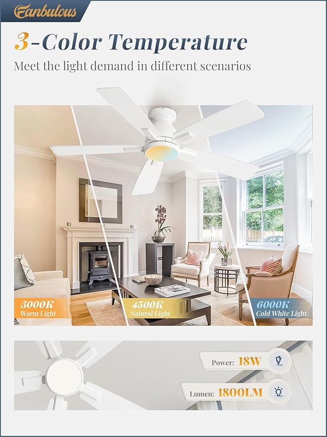 Fanbulous 46 inch Ceiling Fans with Lights, Flush Mount Ceiling Fan and Remote, Modern Low Profile, 3CCT 20W LED Light with 6-Speeds Quiet Reversible Motor, for Bedroom, Living Room, Apartment, White