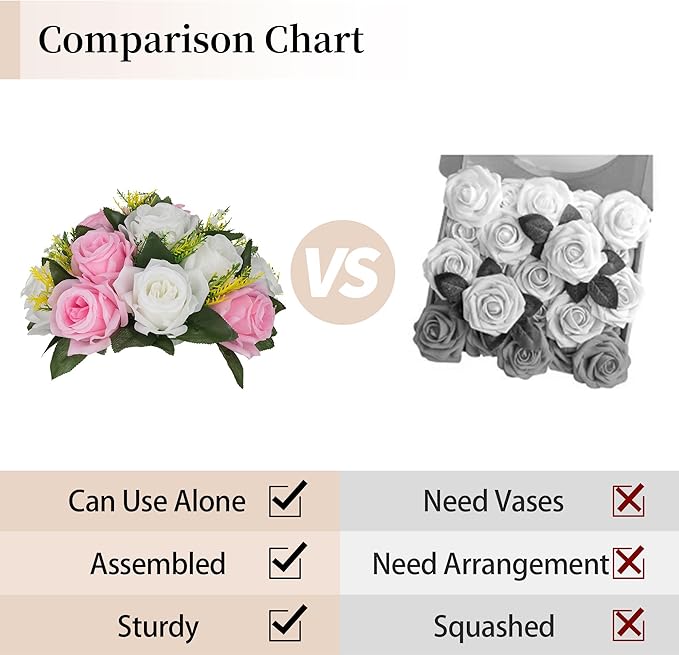 BLOSMON Flower Balls Rose Centerpieces: 2 Pcs Pink 9.5 Inch Fake Flowers Kissing Balls Decor Artificial Wedding Floral Arrangements Silk Flower Bouquet with Base Home Party Room Table DIY Decorations