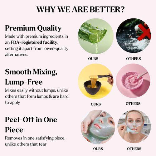 Jelly Face Mask for Facials - 24K Gold + Rose + Lavender (Pack of 3) - Hydrating Brightening & Nourishing - Free Jade Roller & Spatula - Professional Hydrojelly Masks -Perfect for Vajacial - 69 Oz Jar