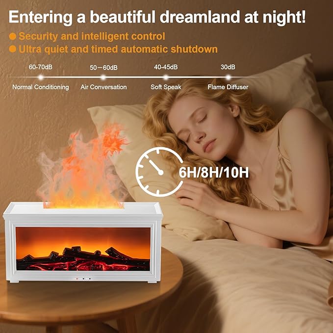 Fireplace Essential Oil Diffuser Humidifier - Ultrasonic Aroma Diffuser with 7-Color Flame Effect, Remote Control & Auto-Off Timer for Bedroom, Home Office,Yoga(White)