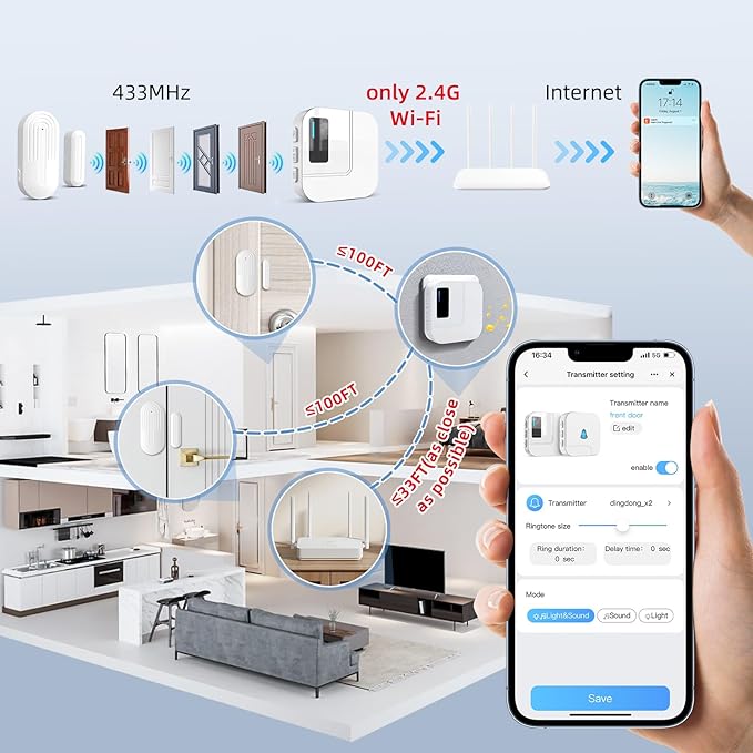 Door Chime,Sanjie WiFi Door Sensor Open Chime When Entering for Business/Home/Store/Office Alert Your Phone,Alarms for Kids Safety,500 FT Range,20 Ringtones ,2 Sensors 1 Receiver