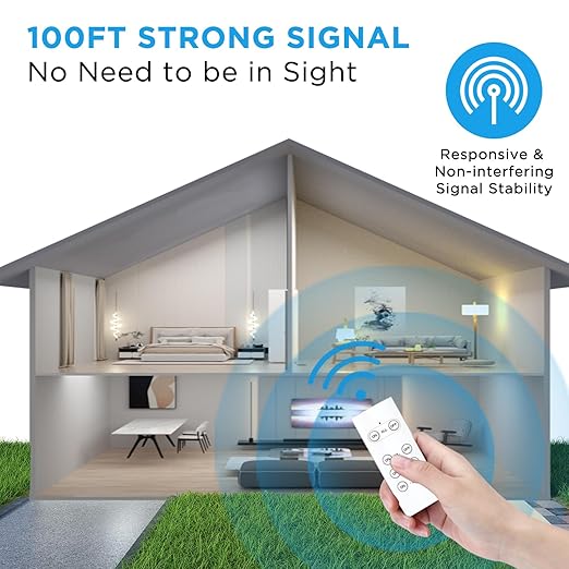 G-Homa Remote Control Outlet, Wireless Electrical Outlets Switch Plug for Household Appliances, Christmas Lights, 100FT Range, Programmable, 1875W/15A, FCC & ETL Listed (1Socket+1 Remote +1 Bracket)
