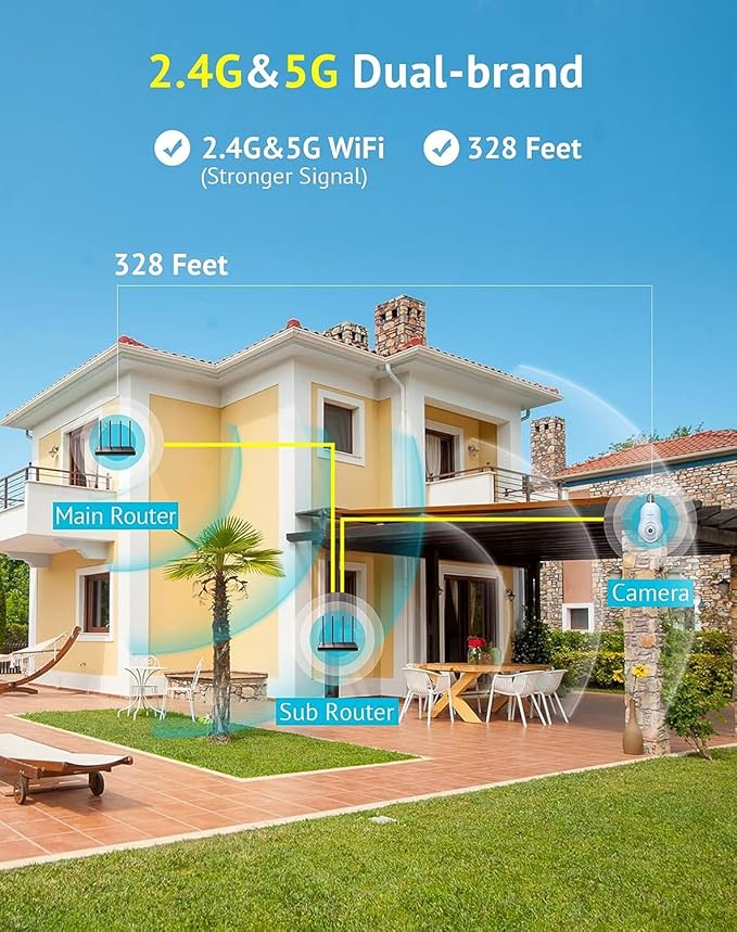 WESECUU Light Bulb Security Camera -5G& 2.4GHz WiFi 2K Security Cameras Wireless Outdoor Motion Detection and Alarm,Two-Way Talk,Color Night Vision,Human Detection, Bulb Camera Compatible with Alexa