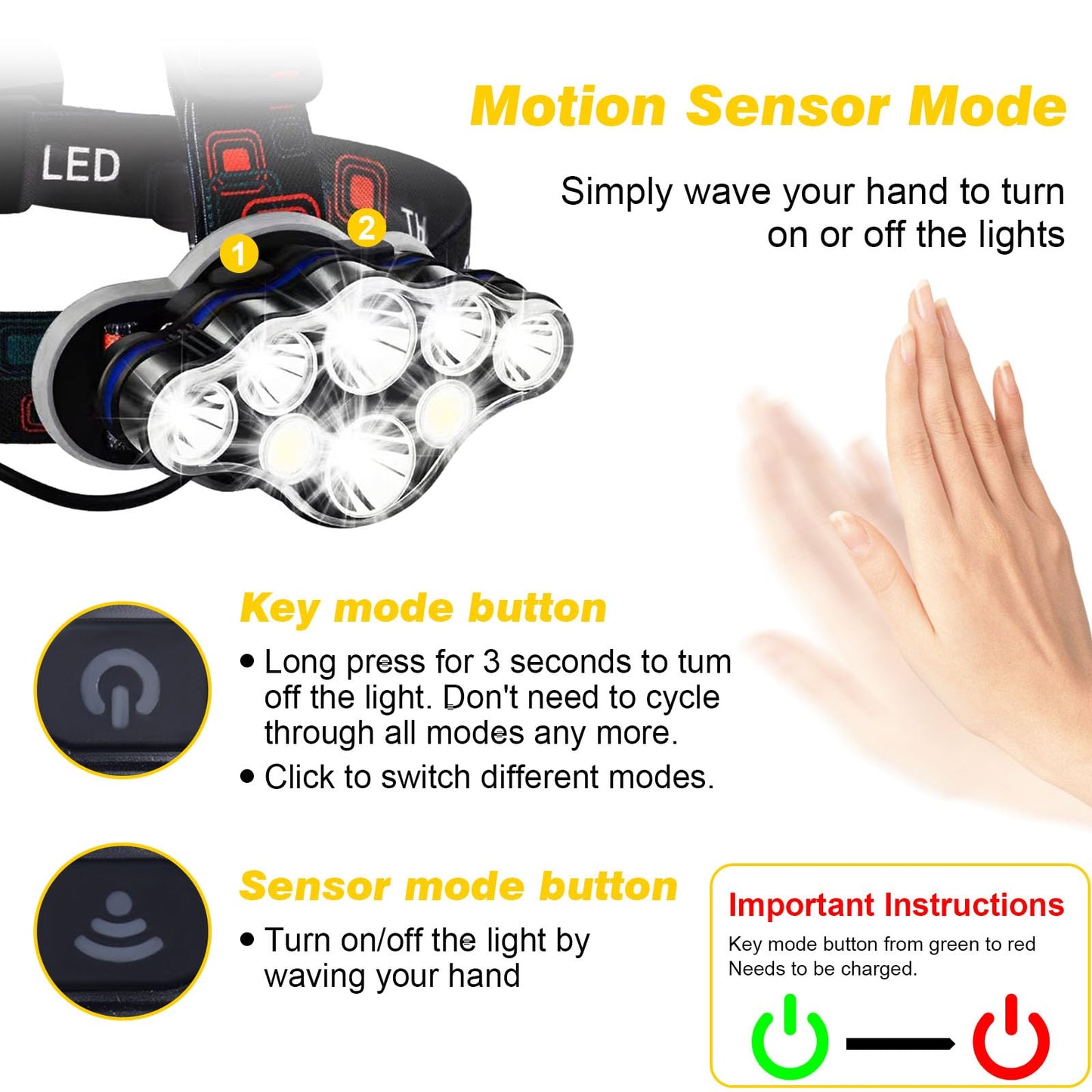 Elmchee Rechargeable Headlamp,18000 Lumen Bright 8 Led Head Lamp, 16 Modes Adjustable Motion Sensor Headlight with Red Light, Waterproof Head Flashlight for Outdoor Hiking Camping