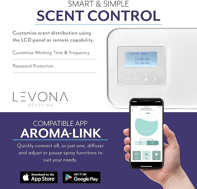 LEVONA SCENT Machine Lavanda: Up to 6000 SQFT HVAC Diffuser- Waterless Scent Air for Office, Hotel & Home Diffuser - Fragrance + Remote Control App Lavanda 2000