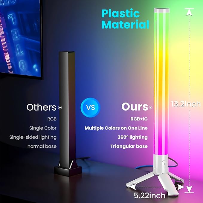 TJOY 360° Smart Light Bars, LED Game Desk Lights, TV Monitor Backlight with Music Sync, RGB Light Bar with Remote Control, Ambient Lighting for PC, Table, Gaming Room(White,Plastic Material)