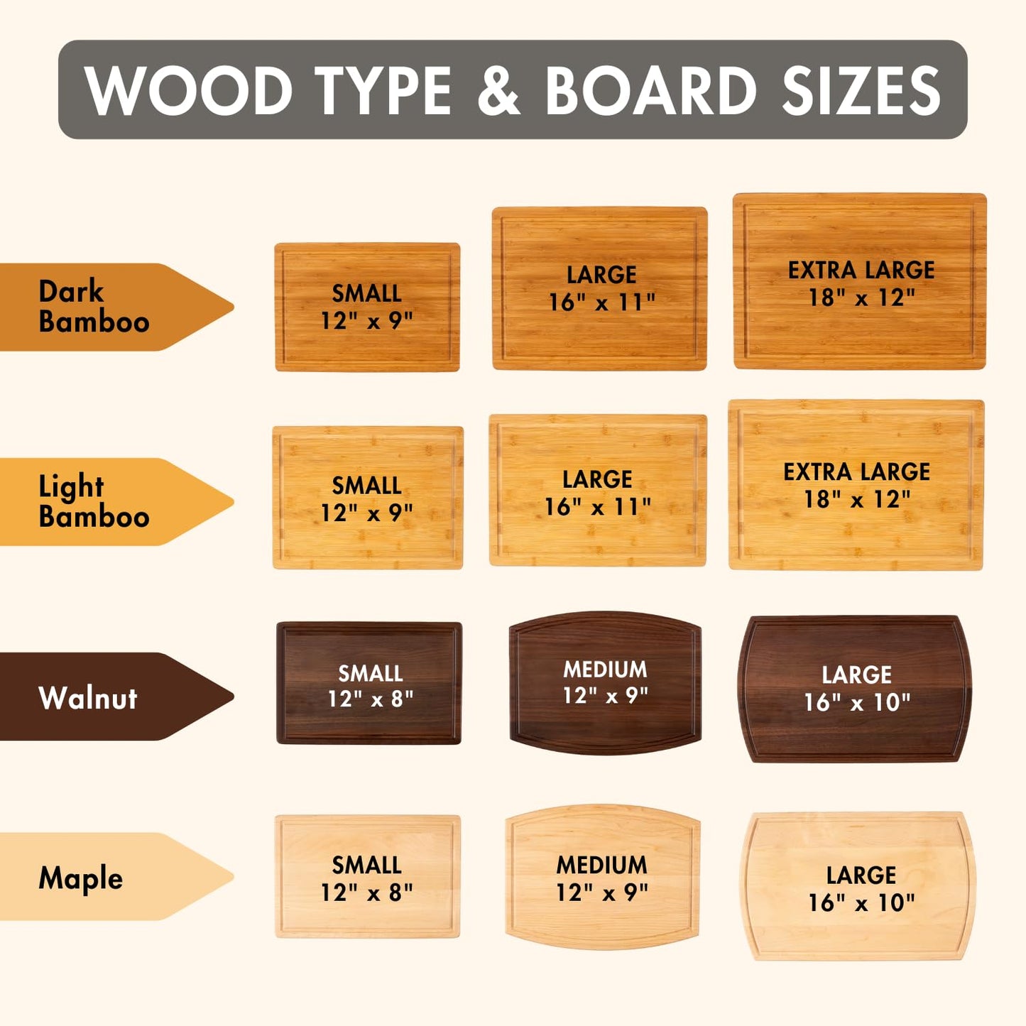 Personalized Wedding Gifts for Couples - Custom Cutting Board, Engraved Wood Charcuterie Board, Bridal Shower & Anniversary Gift, Customized Kitchen Board, Unique Gift Idea for Newlyweds