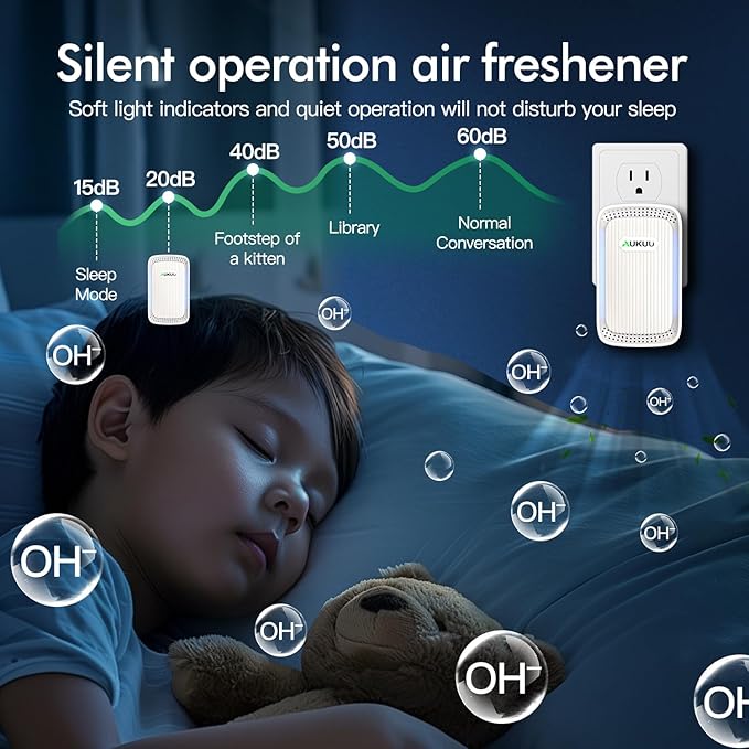 Air Ionizers (4 Pack）- Plug In Negative Ion Air Purifiers - Quiet Air Freshener for Home, Bedroom, Office, Basement - Portable Air Purifier Odor, Smoke, Dust, Pet Smell - Mini Air Cleaner White