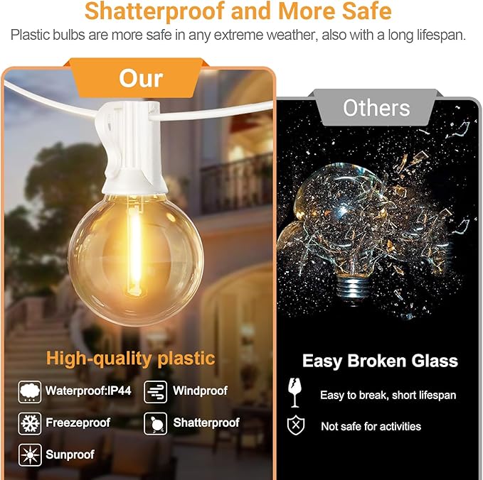 LAMPHOME 26 Feet LED Outdoor String Lights with 12+1 Shatterproof G40 Edison Bulbs, Connectable and Weatherproof Strand, Commercial Grade Patio Lights for Backyard Decorative, Warm White