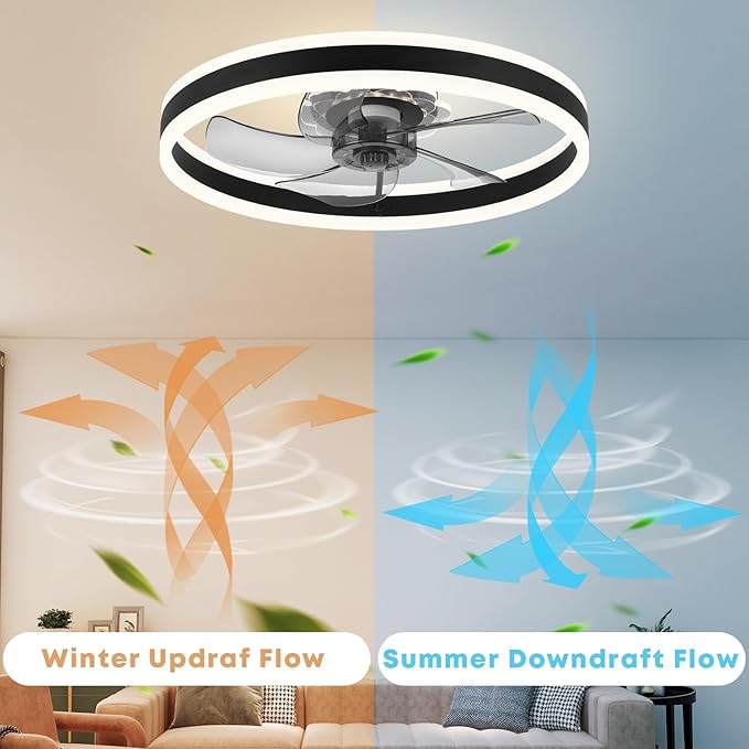 23.6'' Ceiling Fan with Light, Upgraded Low Profile Fan, Flush Mount Ceiling Fan, 6 Speeds, Dimmable LED, App & Remote Control, Quiet DC Motor, for Bedroom, Living Room, F105 Black