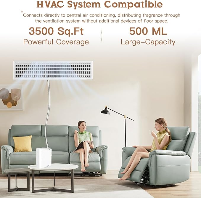 Waterless Essential Oil Diffuser HVAC Scent Machine - Smart APP & WiFi Control 3500 sq. ft Coverage