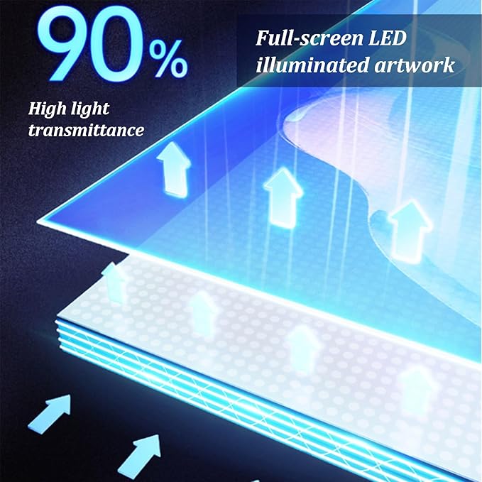 DAJIAYIQI LED Light Decor Wall Art, 3D Wall Sculpture Decoration with Aluminum Frame, Full-screen LED Illuminated Panel, Technological Glowing Wall Art for Bars Hotels E-sports Room(C,60cm)