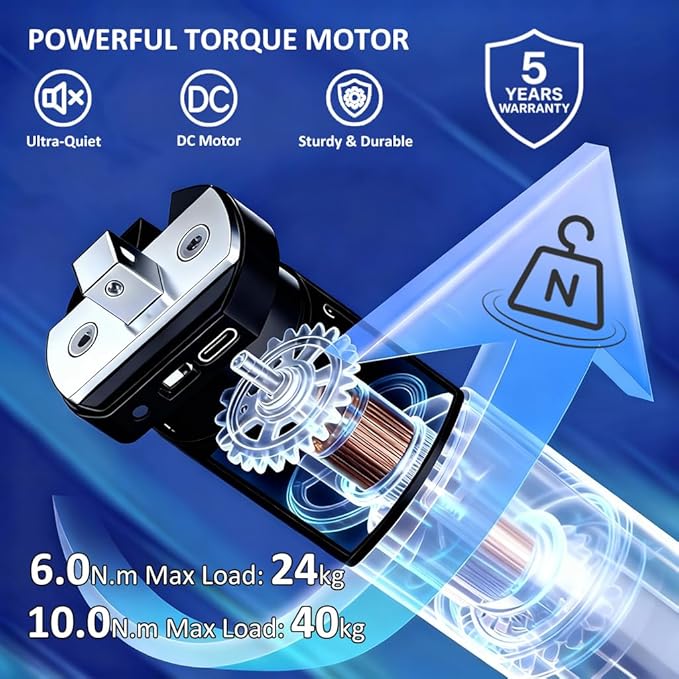 Remote Control Rechargeable Electric Roller Shade Motor, High Torque Tubular Motor for, Built-in 5000mAh Batteries Heavy Duty DIY Retrofit Kit (10 N.m for Φ40mm (1.57") Round Tube)