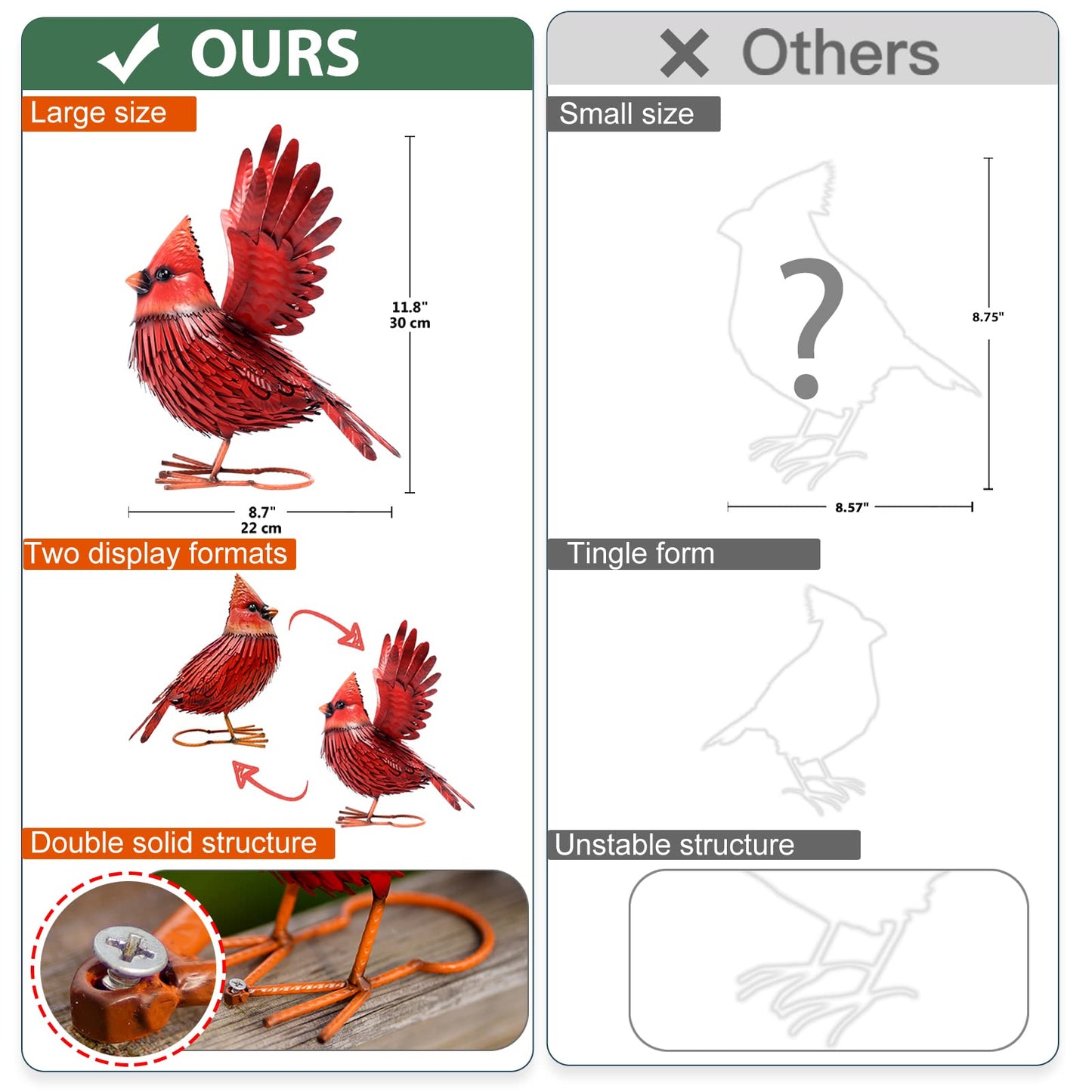 Nacome Cardinal Garden Decor Metal Yard: Art Outdoor Sculptures & Statues Large Red Bird Ornaments for Patio Balcony Front Backyard - Gifts for Grandma Mom