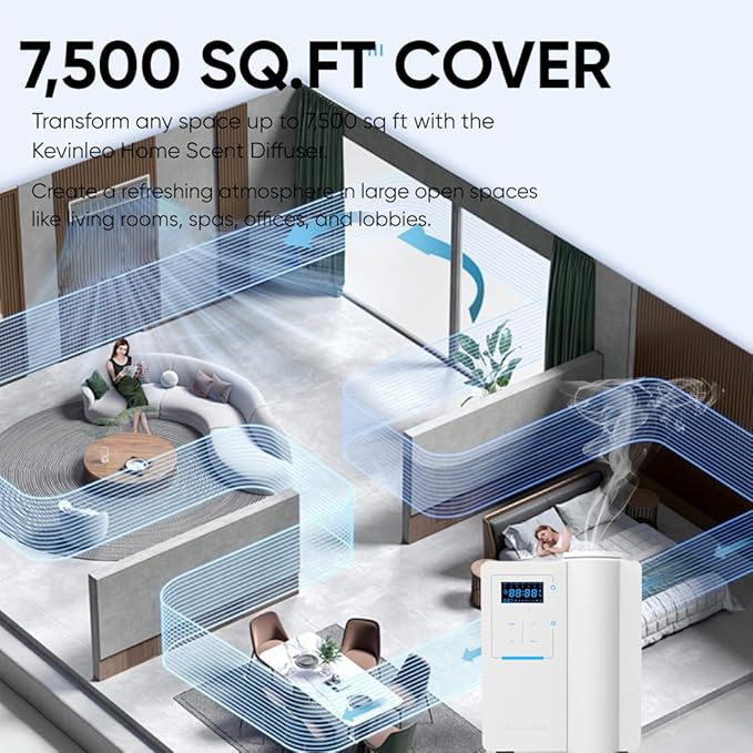 Diffuser - Bluetooth Scent Machine HVAC for 7,500 Sq.Ft Spaces, Lasting-Long Waterless Essential Oil Diffuser for Home, Office & Spa, Cold Air Technology Aromatherapy Diffuser for Business