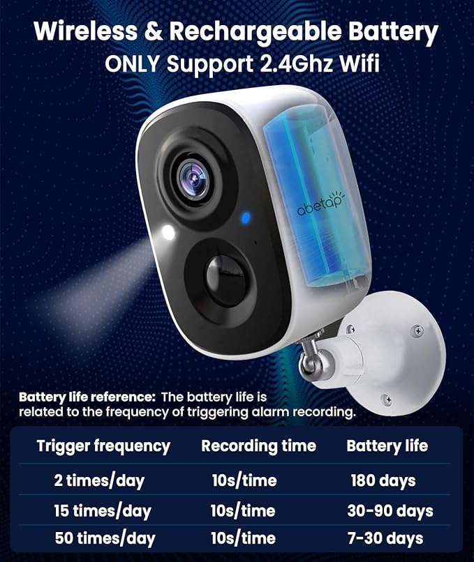 2K Wireless Security Cameras - Outdoor WiFi Security Cameras Color Night Vision, AI/PIR Detection, 2-Way Talk, Cloud/SD, Weatherproof, Battery Powered Outdoor Cameras (White1)