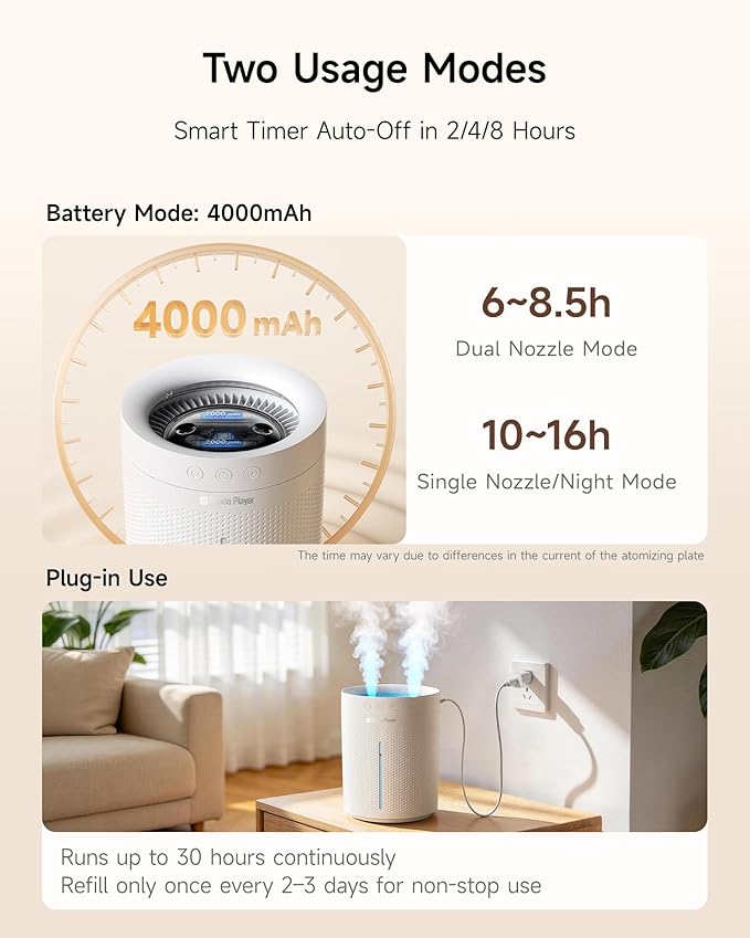 SP SpacePlayer Cordless Humidifier for Bedroom, 3L Top Fill Cool Mist Ultrasonic, 4000mAh Wireless Portable, Quiet 23dB, Auto Shut-Off, Timer, BPA Free, Easy Clean, for Baby Nursery Plants Home Office