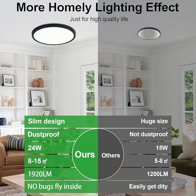 LED Flush Mount Ceiling Light: 12 inch 2Pack Super Slim Dimmable & 5CCT (2700-6500K) Kitchen Lighting Fixtures Ceiling - 24W Black Low Profile Ceiling Lamp for Bedroom Garage Hallway