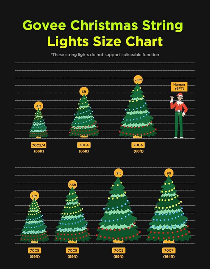 Govee Christmas Lights 2, RGBWIC 99FT 300LEDs Holiday String Lights with Shape Mapping Function, Smart LED Decoration for Indoor Outdoor Tree, 130+ Preset Scenes, Voice and APP Control, Green Wire