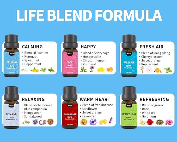 Well-Being Essential Oils Set-Essential Oils for Diffuser for Home,Essential Oils Diffuser Scents for Skin,Aromatherapy,Laundry,Candle&Soap Making,Humidifiers 6 X 10ML