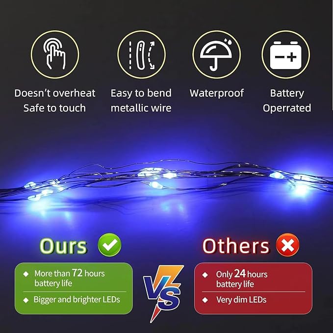 LAMPHOME 6 Pack Blue Fairy Lights Battery Operated - 7ft 20 LED Lights Copper Wire Mini String Light Firefly Light for Mason Jars DIY Crafts Christmas Wedding Party Centerpiece Table Decor