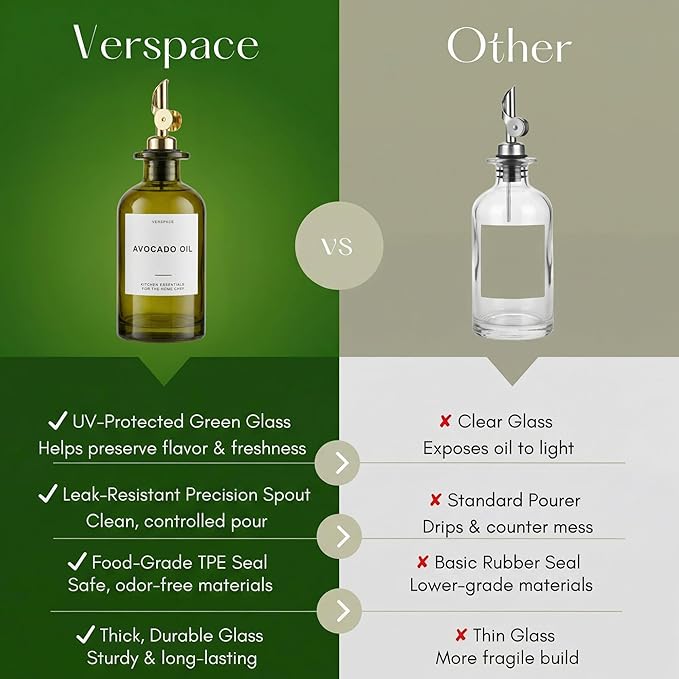Verspace UV-Protected Green Glass Olive Oil Dispenser Bottles For Kitchen - Includes 40 Kitchen Essential Labels, Avocado Oil Dispenser Set, Modern Decor for Home, Airbnb, Cafe Set of 2