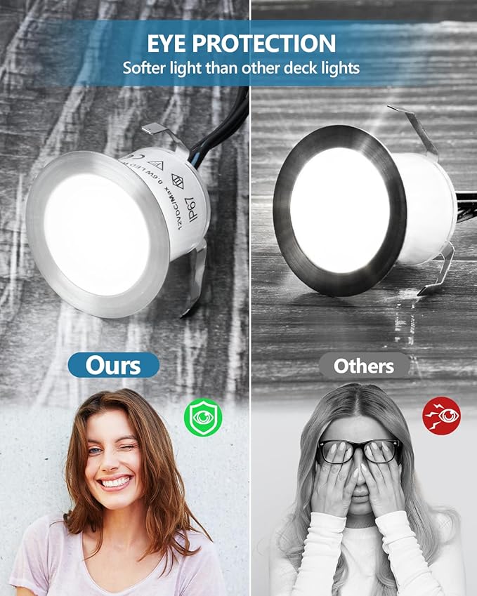 HIBOITEC Recessed LED Deck Light Kits(10 Pack), 12V Low Voltage Landscape Lighting IP67 Waterproof Outdoor Step Stair Lights Warm White Deck Lighting for Garden Yard Steps Stair Patio Floor Decoration