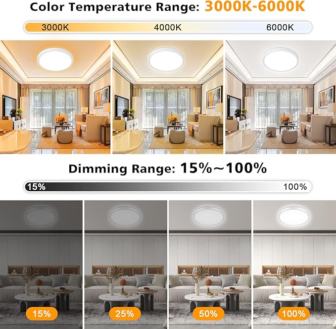 Unicozin Dimmable LED Flush Mount Ceiling Light with Remote Control, Wired 3000K-6000K Color Changing, 12Inch 24W(150W Equiv) 2200LM, Round Flat Ceiling Lamp White for Bedroom, Living Room, Kitchen