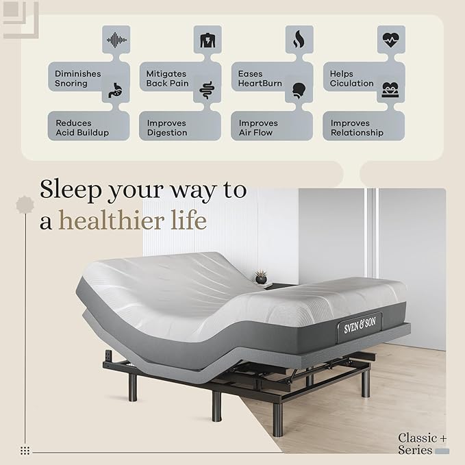 Sven & Son Harmony Adjustable Bed Base, Head and Foot Lift, Massage, Under-Bed Lights, USB, Gel Memory, Zero Gravity Smart Frame - Queen + 14 inch Hybrid Spring Matt (Medium Soft)