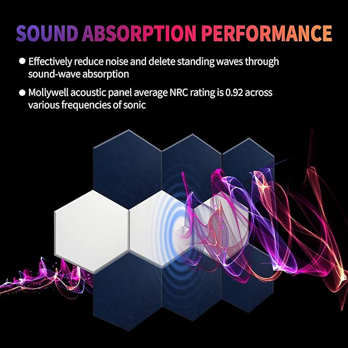 Mollywell Hexagon Acoustic Panels 14x12 - Reduce Echo & Reverb, Noise Blocking Wall Tiles for Gaming Room & Recording Studio, Red Sound Absorbing Panels