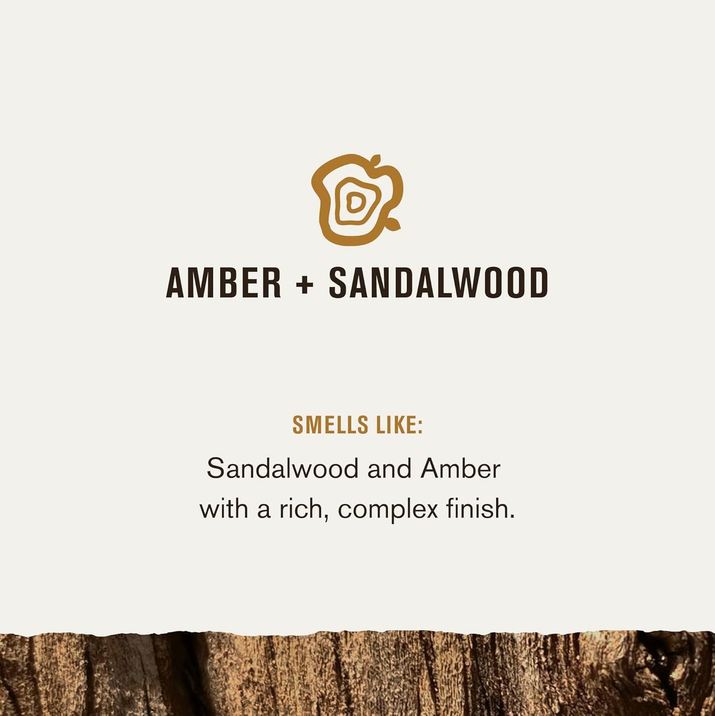 Every Man Jack Amber + Sandalwood Mens Body Wash for All Skin Types - Cleanse, Hydrate, and Smell Great - Free of Parabens, Phtalates, and Dyes - 33.8 fl oz (2 Pack)