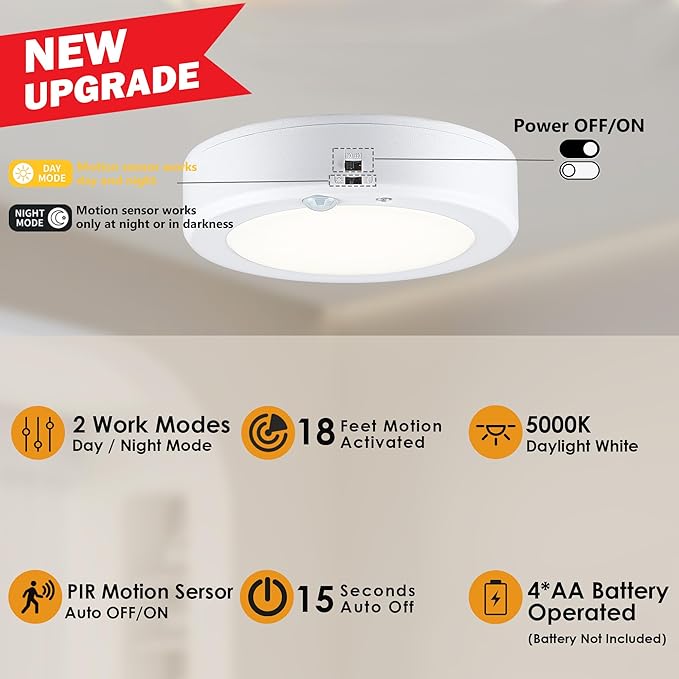 LIT-PaTH Battery Operated Motion Sensor LED Ceiling Light, 5000K 6.1inch 140 Lumens Battery Powered Wireless Motion Ceiling Light for Hallway Laundry Stair Pantry,4-Pack (Battery Not Included)