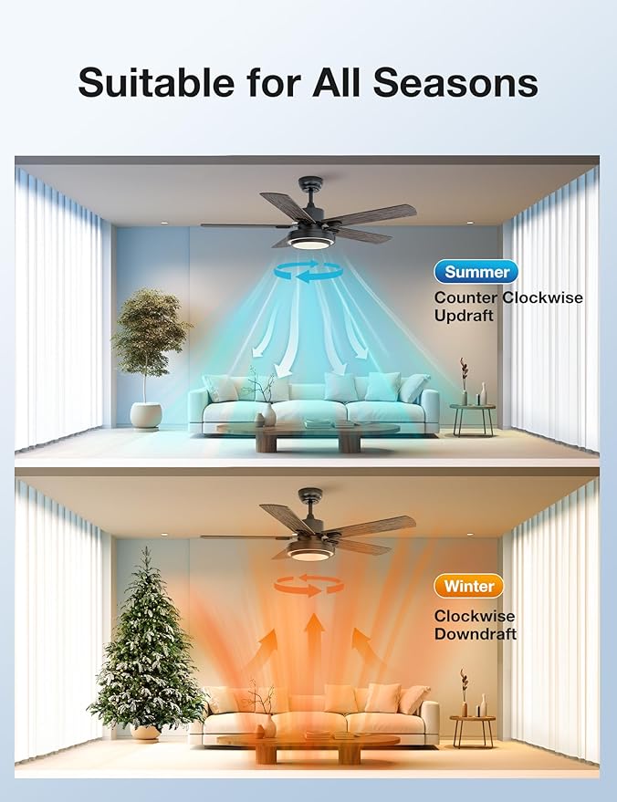 warmiplanet Ceiling Fans with Lights and Remote Control, 52 Inch, 6 Speeds Reversible DC Motor, 3 Color Dimmable Light, Timer, Noiseless, Black, 5 Blades
