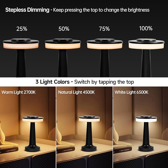 Cordless Table Lamp, Portable LED Desk Lamp, Table Sensor Control Beside Lamps, Kids Night Light with Stepless Dimming & Charging Completed Tip Light & 3 Colors Changing