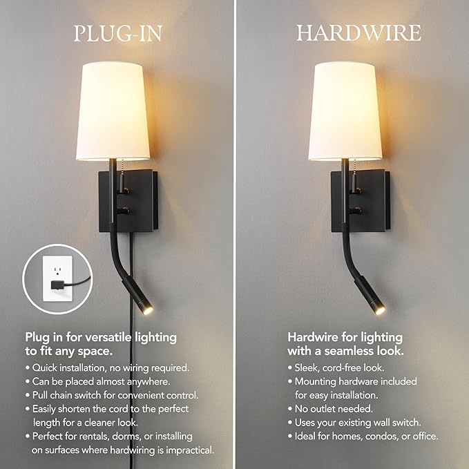 Globe Electric 1-Light Plug-in or Hardwired Wall Sconce with LED Integrated Reading Light, USB-A Port, USB-C Port, Matte Black, White Fabric Shade, On-Off Pull Chain and Rocker Switch