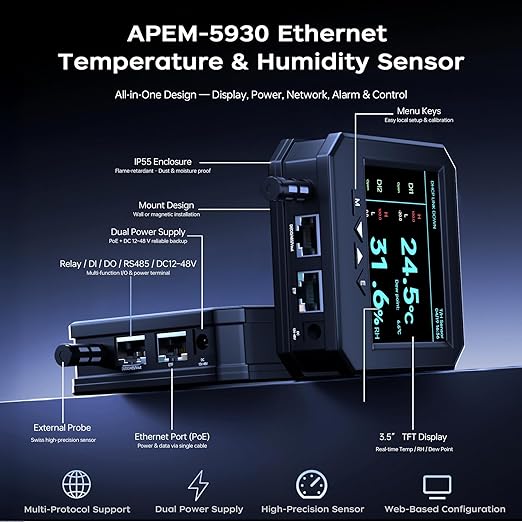 Ethernet Server Room Temperature Monitor, PoE Server Rack Temperature Humidity Sensor with Web Interface, SNMP Modbus MQTT Support, Dual Power, IP55, Data Logging, Alarm & Relay Output