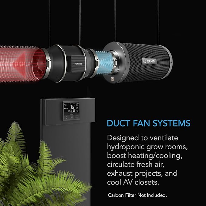 AC Infinity CLOUDLINE PRO T6, Quiet 6” Inline Duct Fan with Temperature Humidity VPD Controller, WiFi Integrated App Control - Ventilation Exhaust Fan for Heating Cooling, Grow Tents, Hydroponics