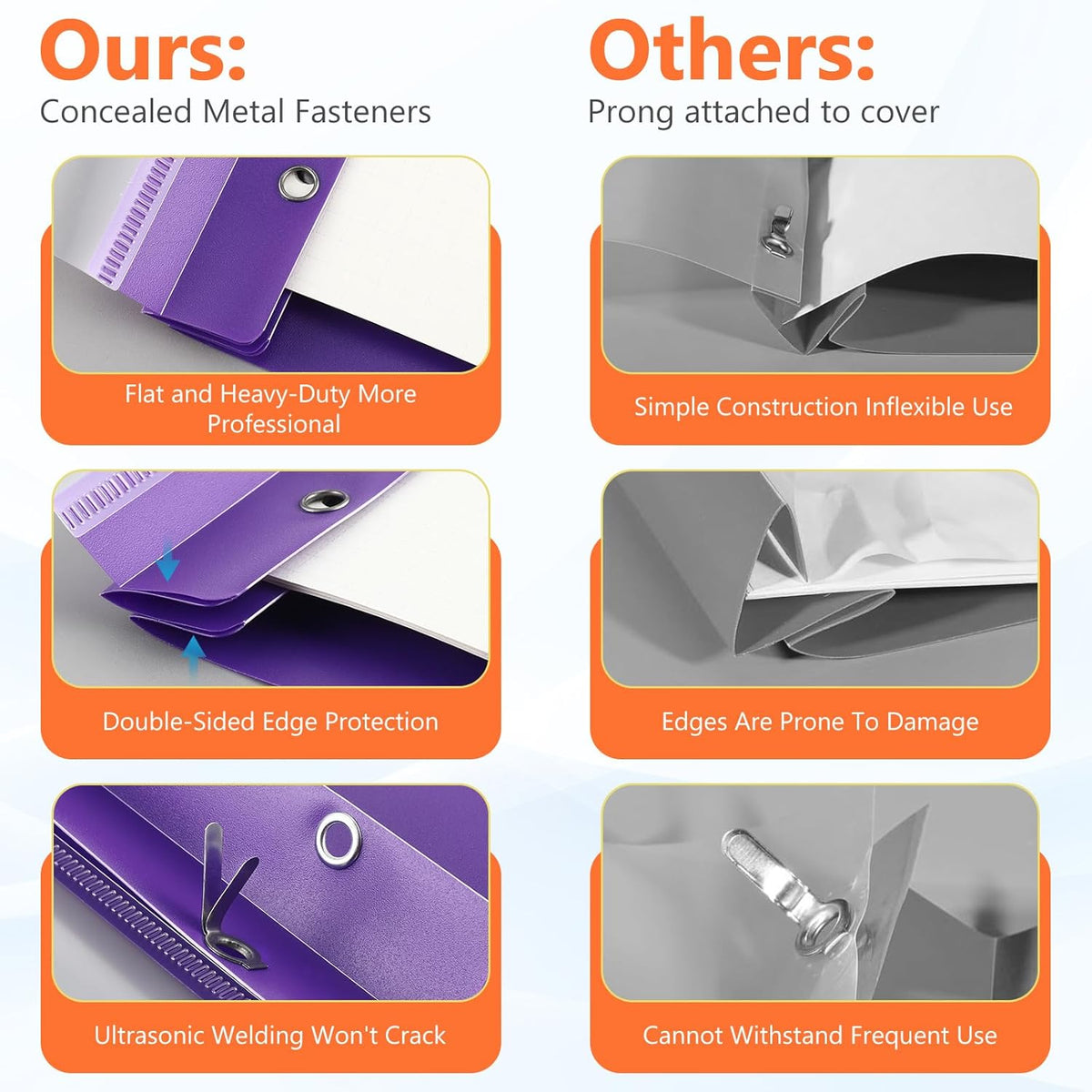 48 Pack Plastic Report Covers with 3 Prongs Presentation Folders Bulk, 100 Sheet Capacity, Clear Front Report Covers for Presentation Document Paper School Office Supplies (Colorful)